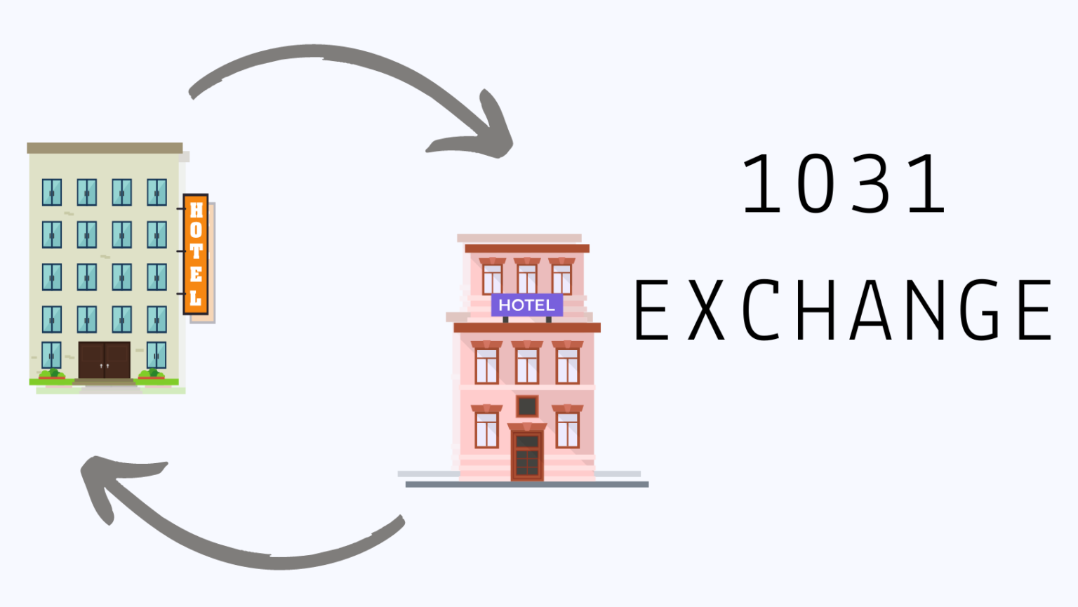 1031 Exchange Benefits for Hoteliers NewGen Advisory