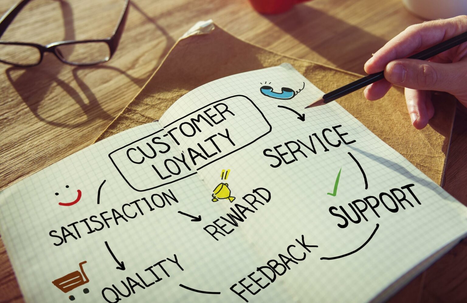 Are Hotel Guests Really Loyal To Loyalty Points? NewGen Advisory